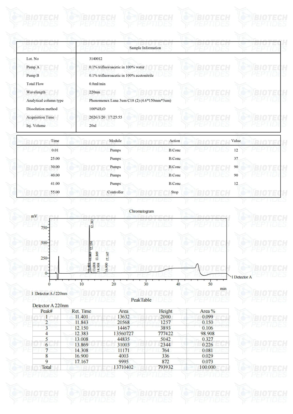 （💪Repair + Anti-inflammatory + Tissue Regeneration） BPC-157 (5mg) - Biotech Peptides