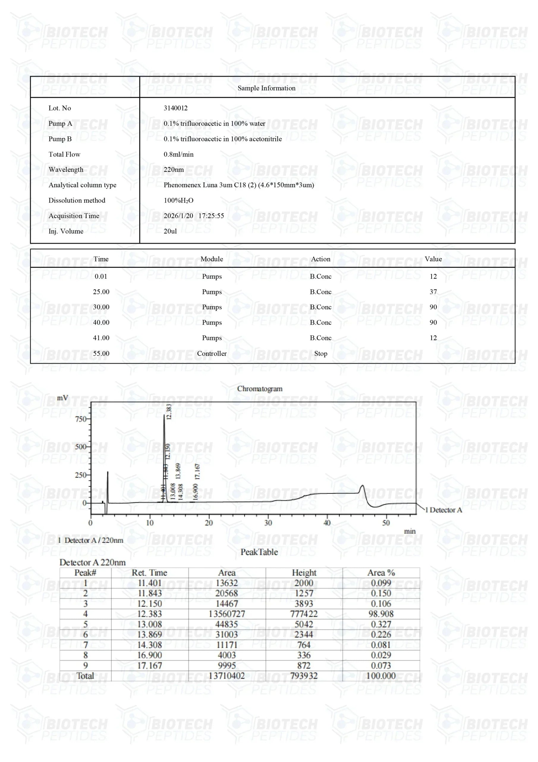 （💪Repair + Anti-inflammatory + Tissue Regeneration） BPC-157 (5mg) - Biotech Peptides
