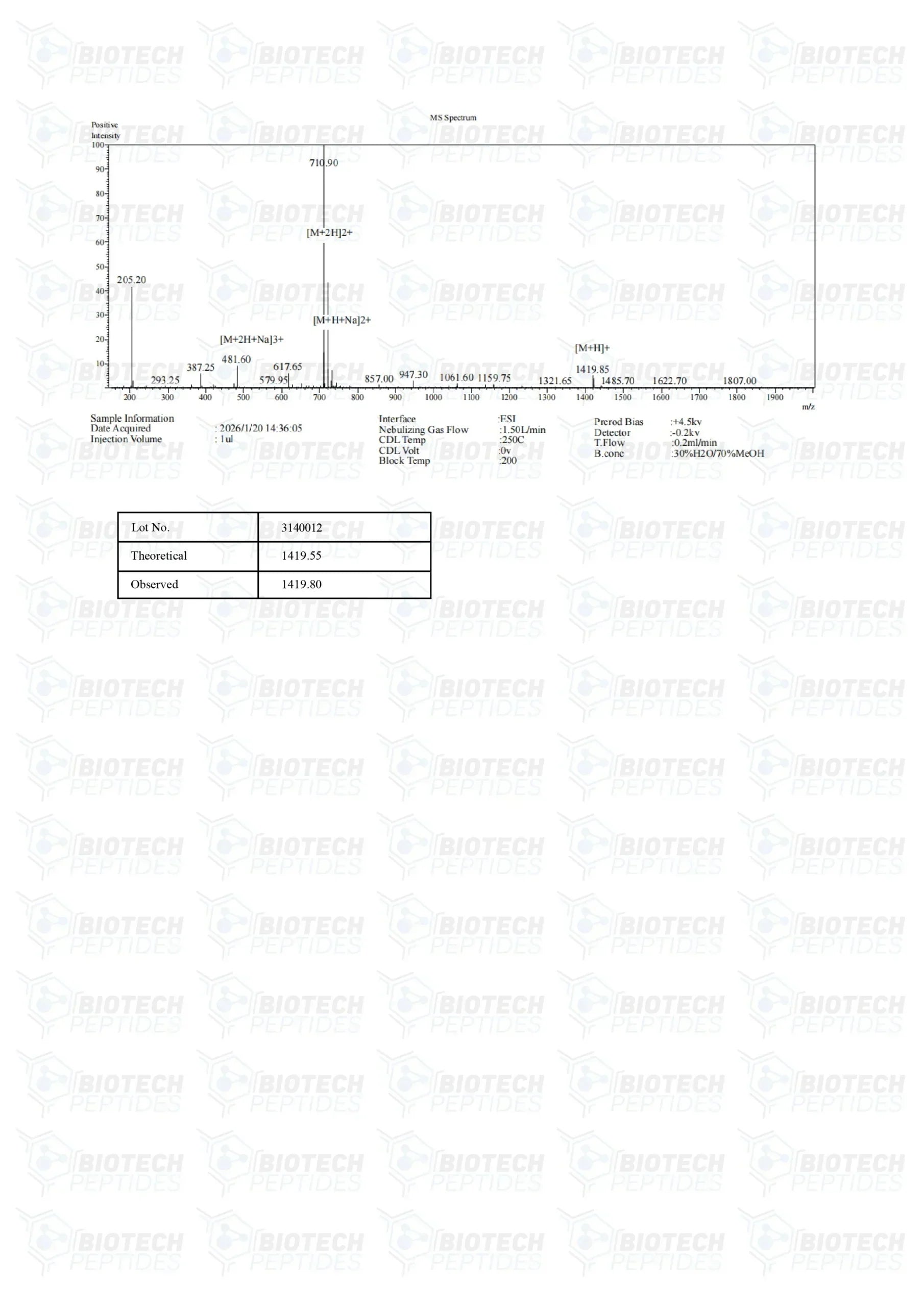 （💪Repair + Anti-inflammatory + Tissue Regeneration） BPC-157 (5mg) - Biotech Peptides