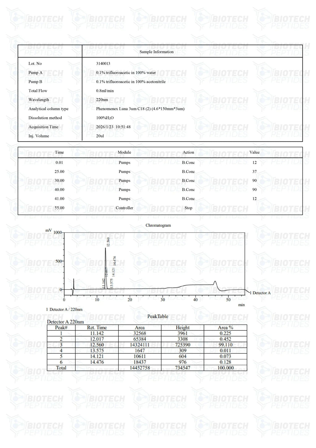（💪Repair + Anti-inflammatory + Tissue Regeneration） BPC-157 (5mg) - Biotech Peptides