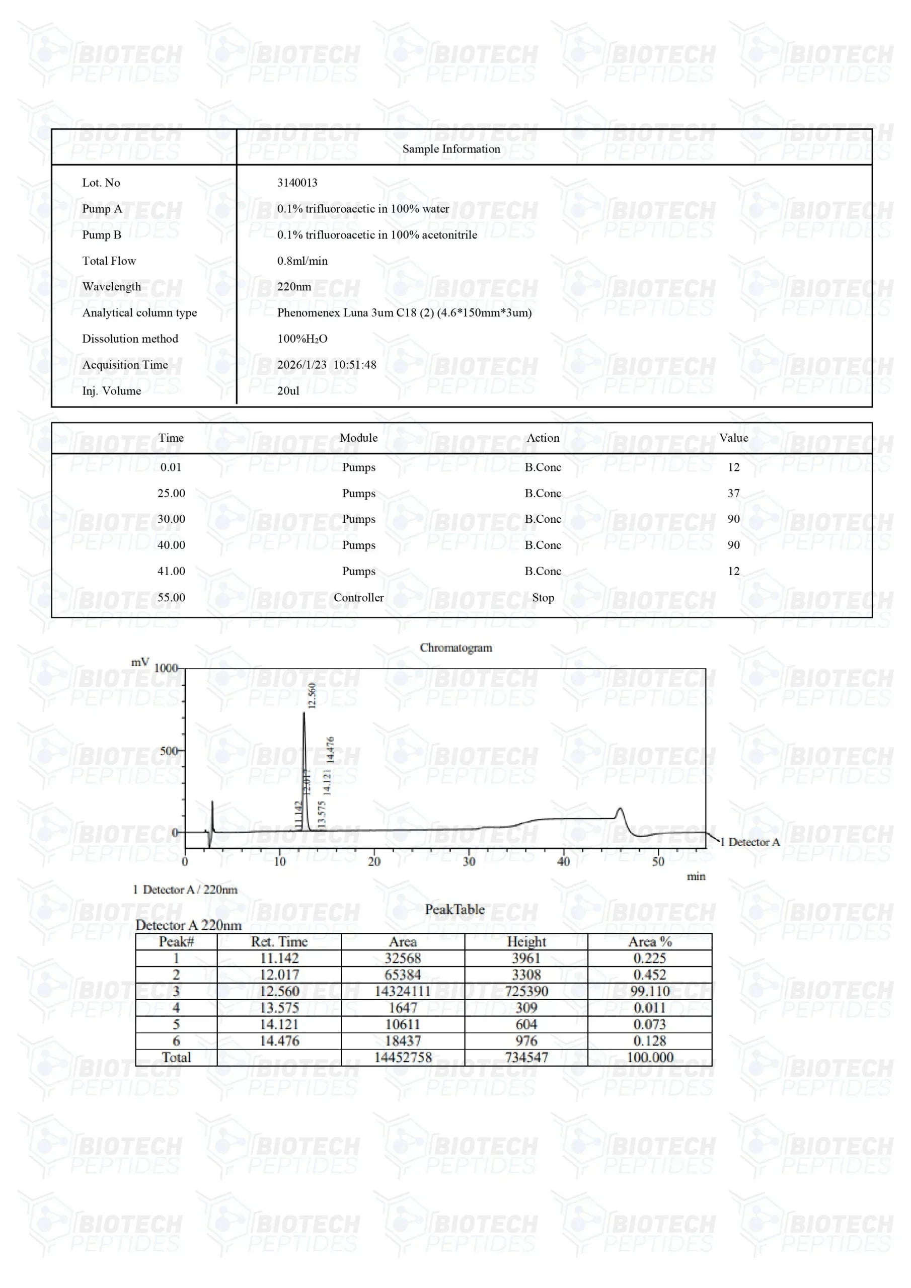 （💪Repair + Anti-inflammatory + Tissue Regeneration） BPC-157 (5mg) - Biotech Peptides