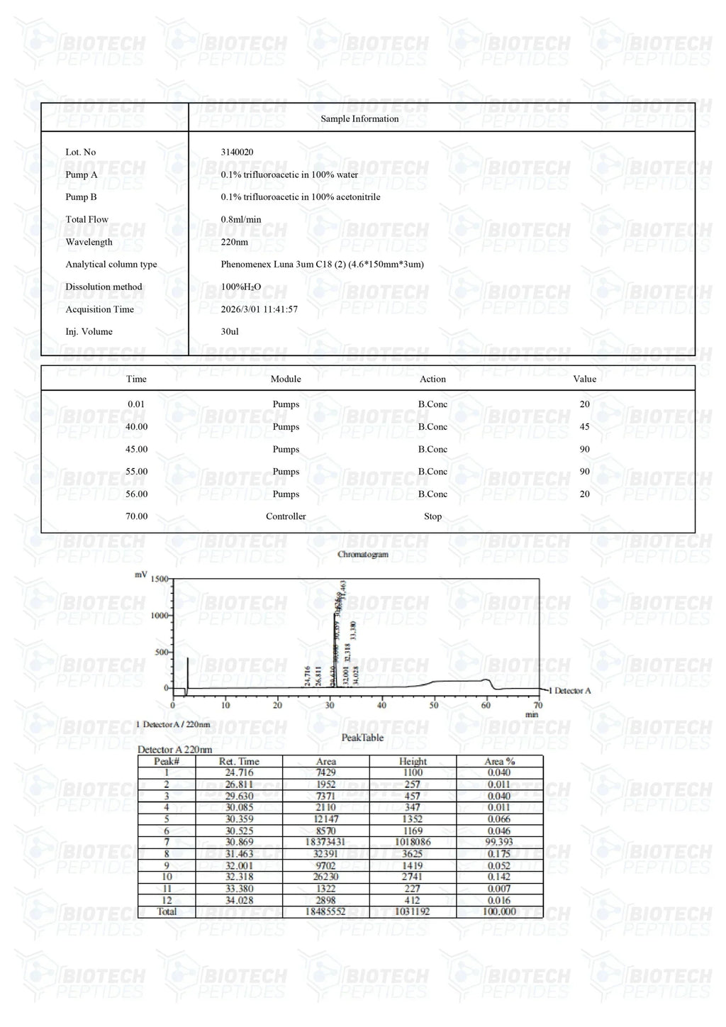 (🌴Anti-aging) CJC-1295 DAC (5mg) - 10 Vials
