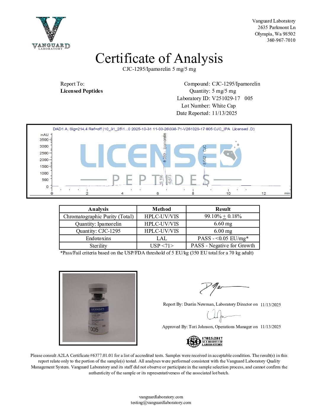 🌴💪（Anti-Aging & Skin Health and strength）CJC-1295 (No DAC)