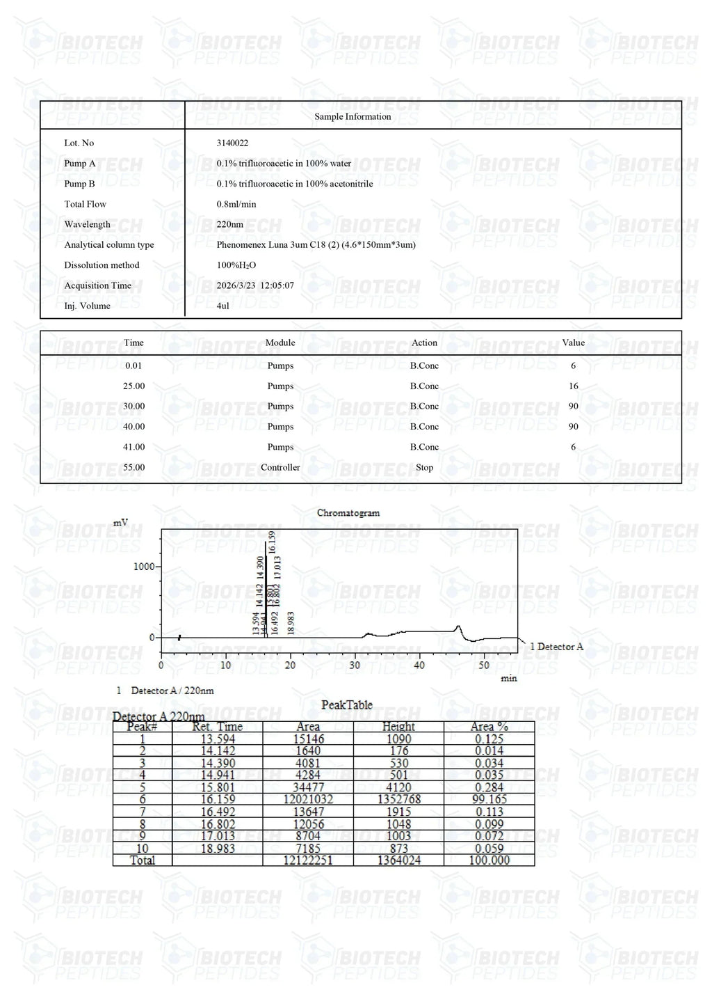 (🧠 Improves sleep structure) DSIP (Delta Sleep-Inducing Peptide) (5mg) -10 Vials