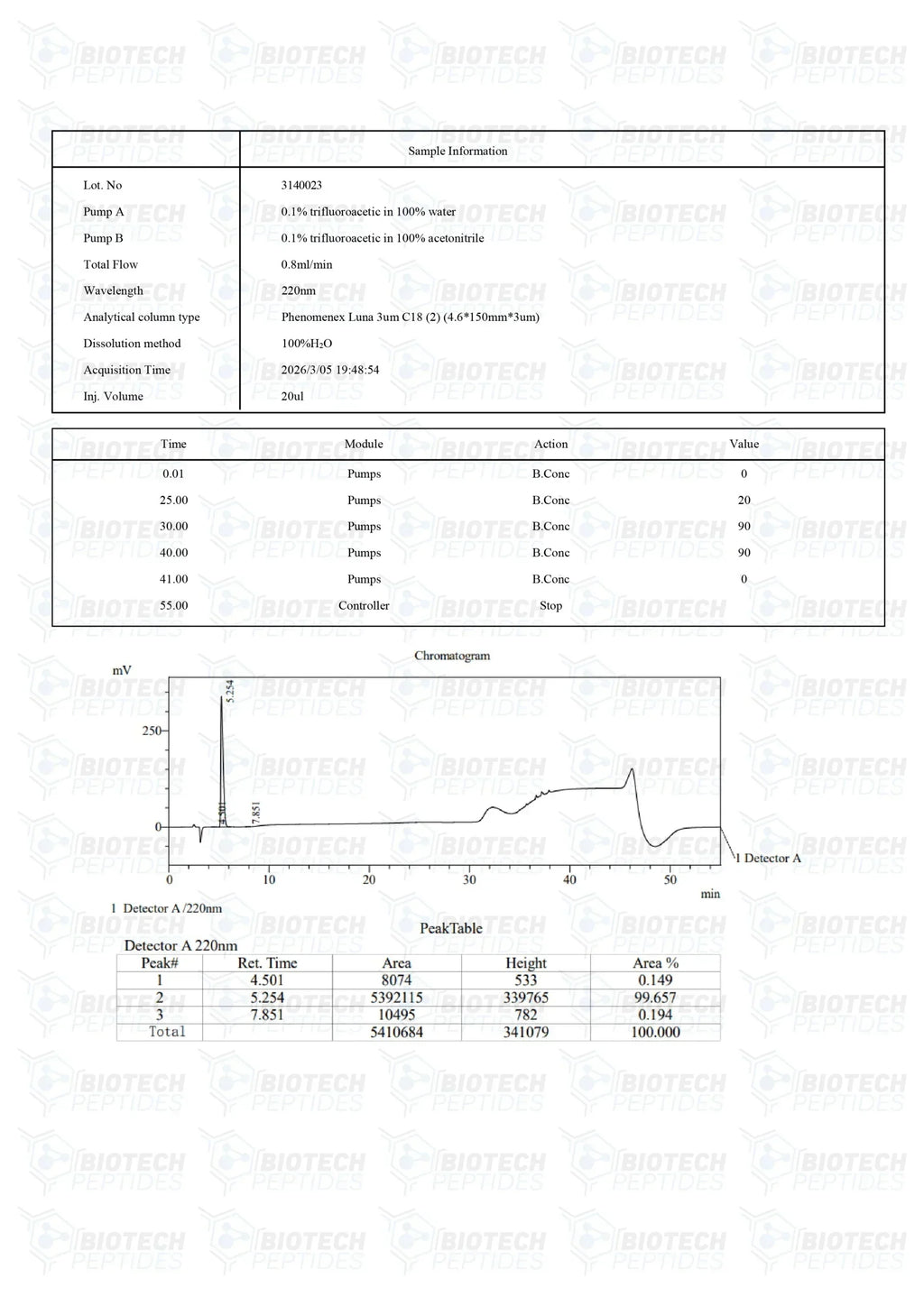( 🌴Anti-aging ) Epithalon peptide (25mg) - 10 Vials