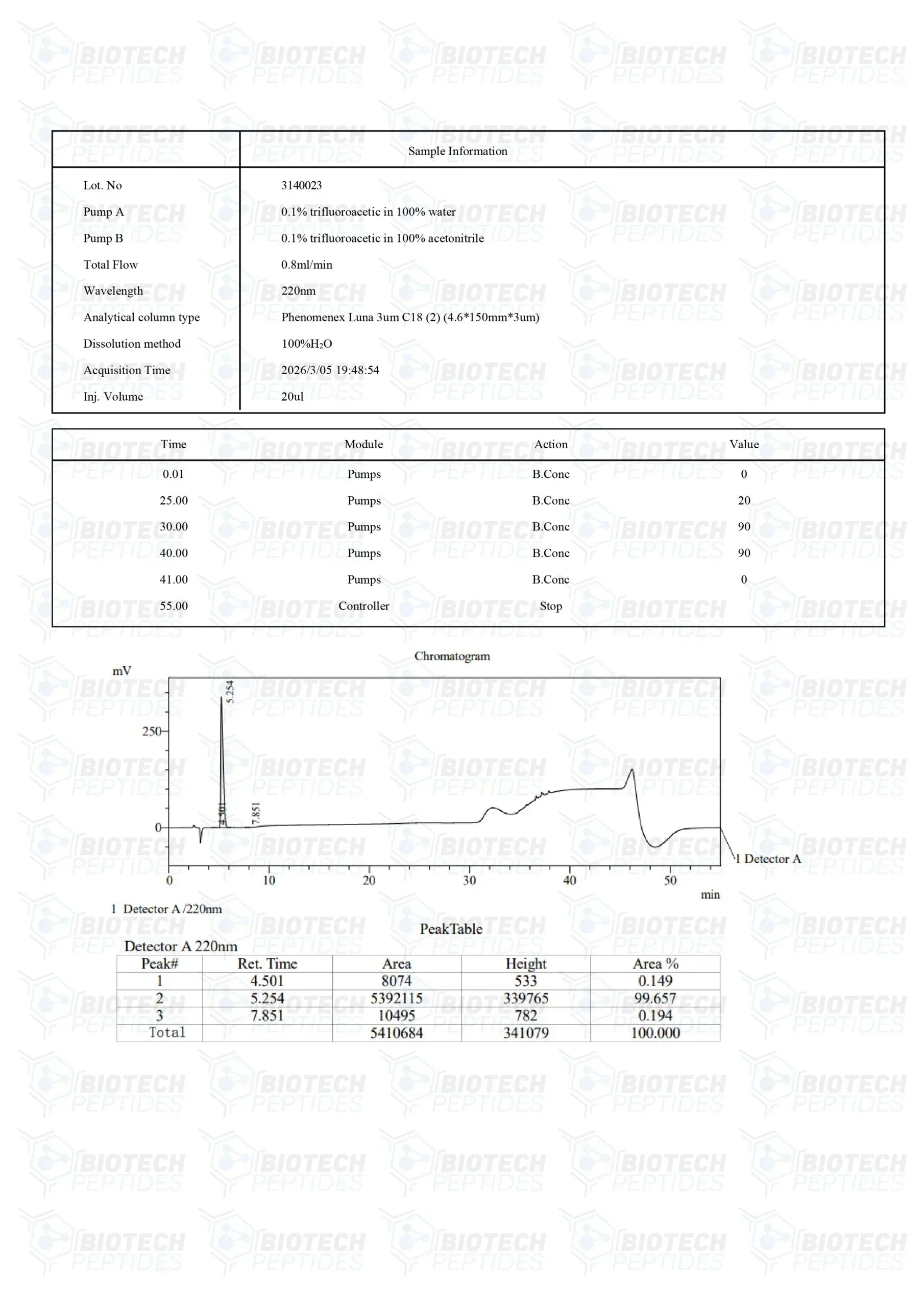 ( 🌴Anti-aging ) Epithalon peptide (25mg) - 10 Vials
