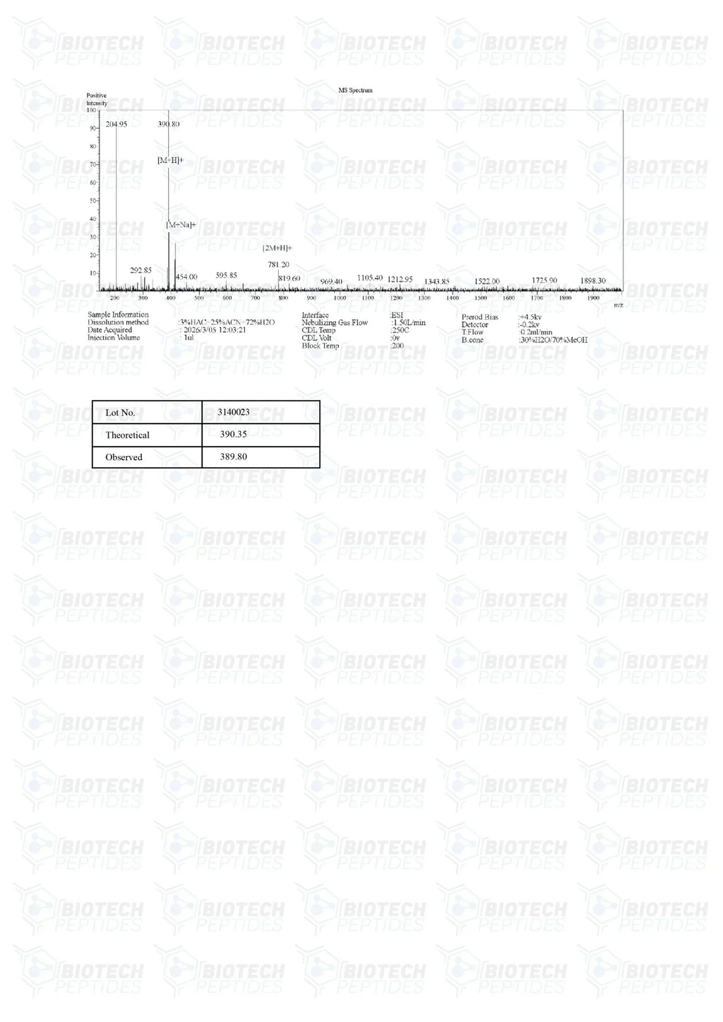 ( 🌴Anti-aging ) Epithalon peptide (25mg) - 10 Vials