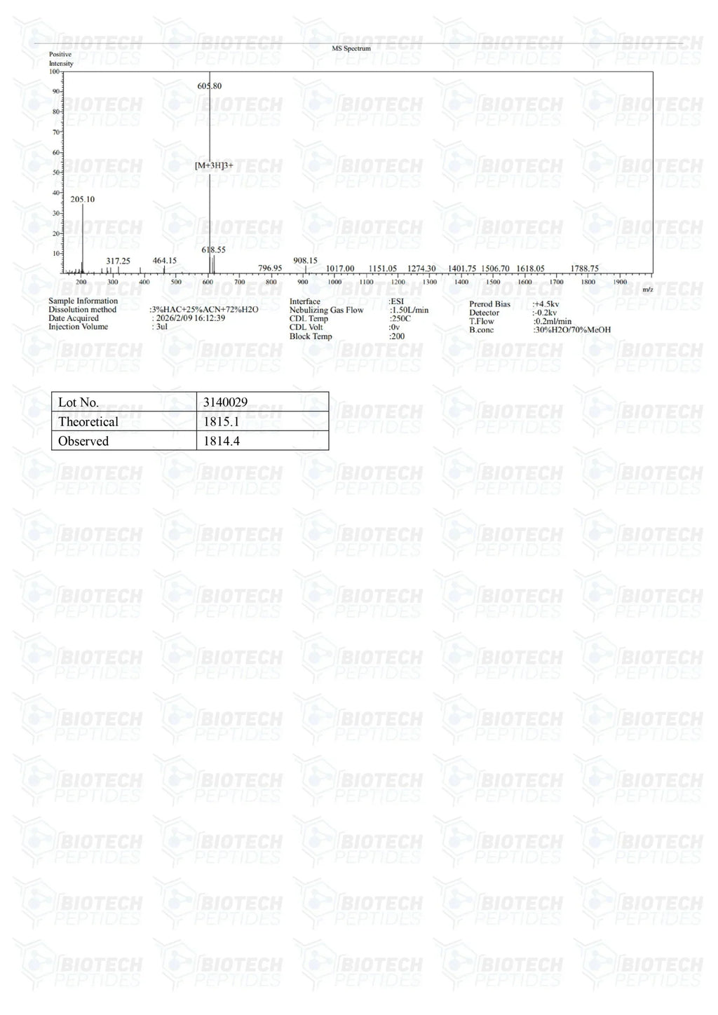 （🔥Fat Loss） Fragment 176-191 (5mg) - 10 Vials