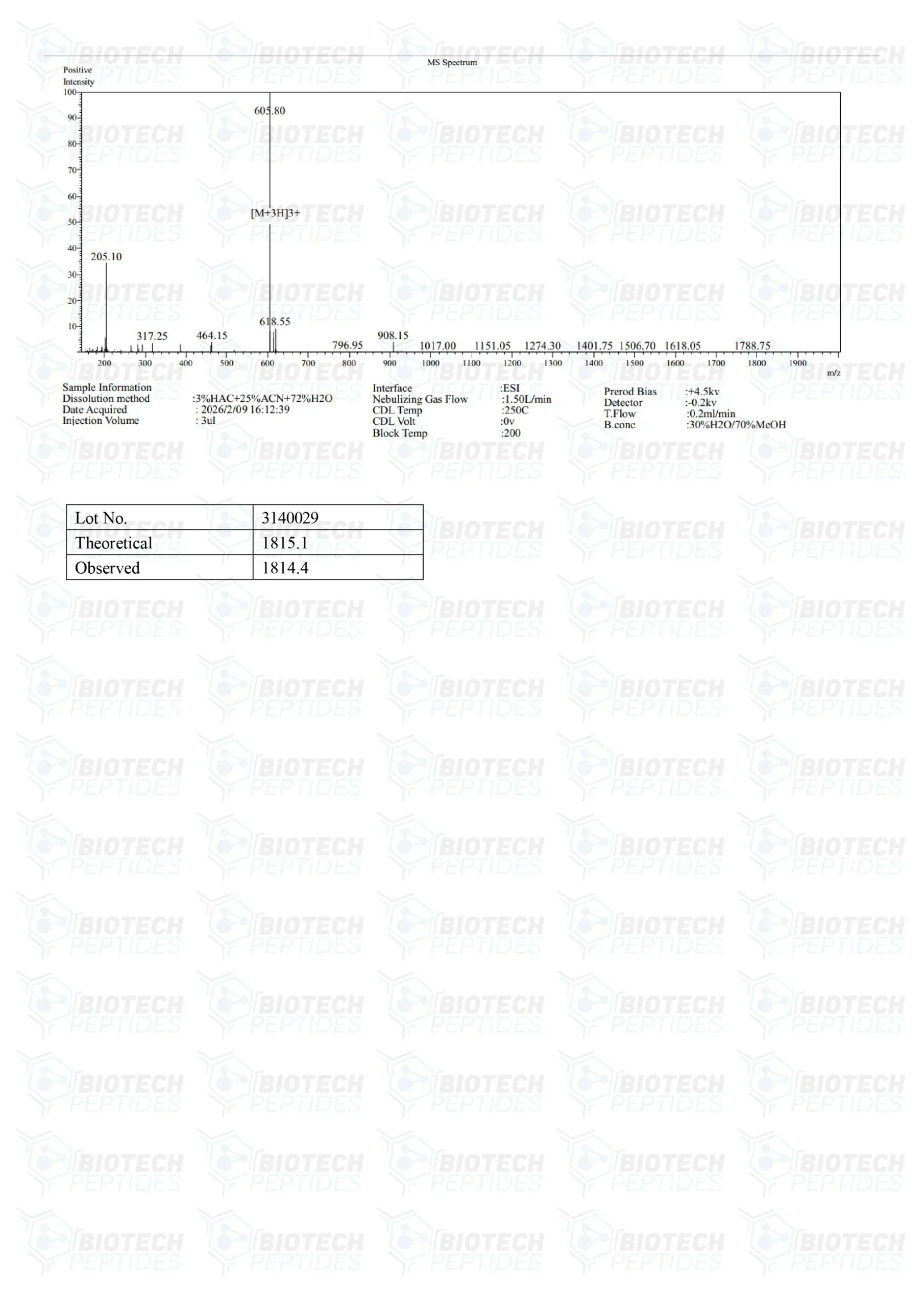 （🔥Fat Loss） Fragment 176-191 (5mg) - 10 Vials