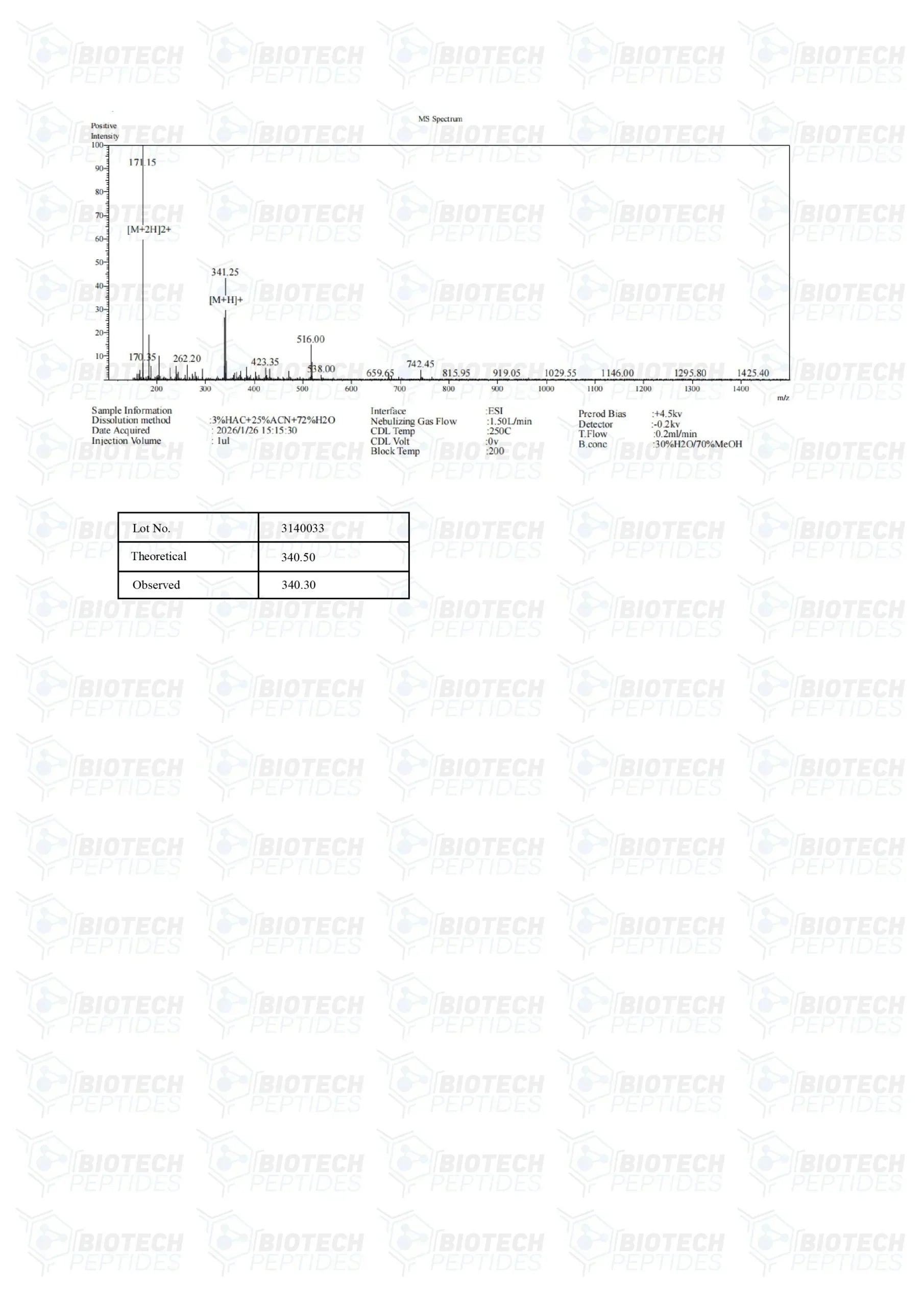 (🌴Skin Repair and Anti-Aging) GHK-CU (Copper) (50mg) - 10 Vials