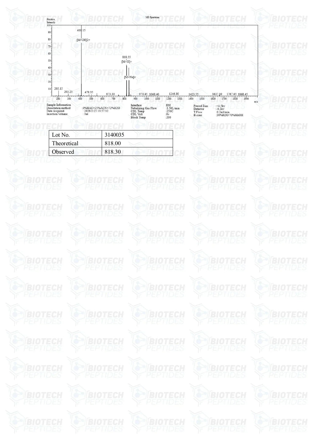 (🔥  Boosts GH secretion) GHRP-2 Peptide Online - (5mg) -10 Vials