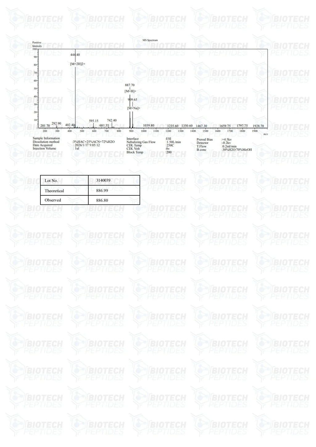 (💪Faster recovery) Hexarelin Peptide - (5mg) - 10 Vials