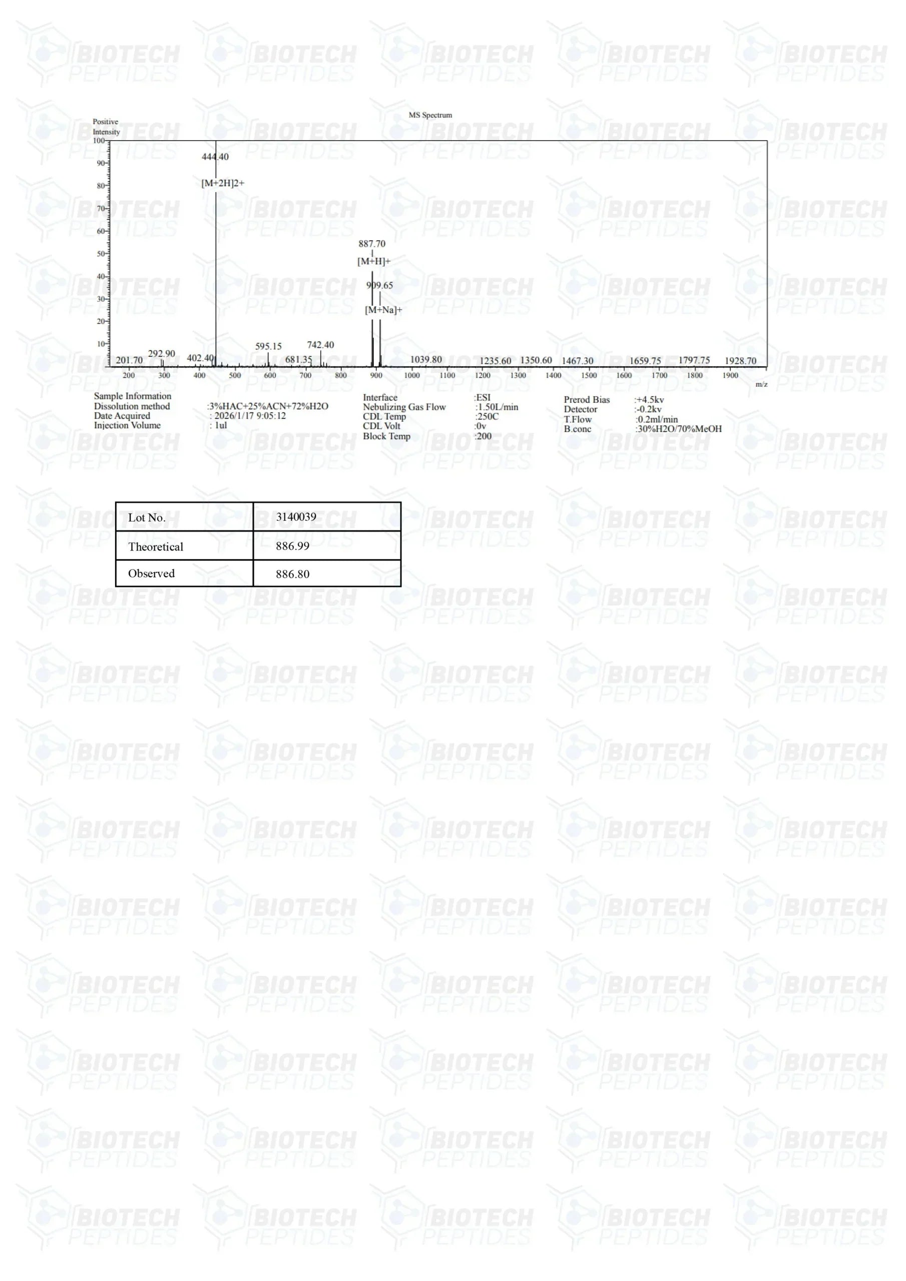 (💪Faster recovery) Hexarelin Peptide - (5mg) - 10 Vials