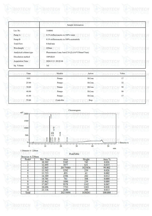 (🔥 Fat loss) Ipamorelin Peptide - 5mg - 10 Vials