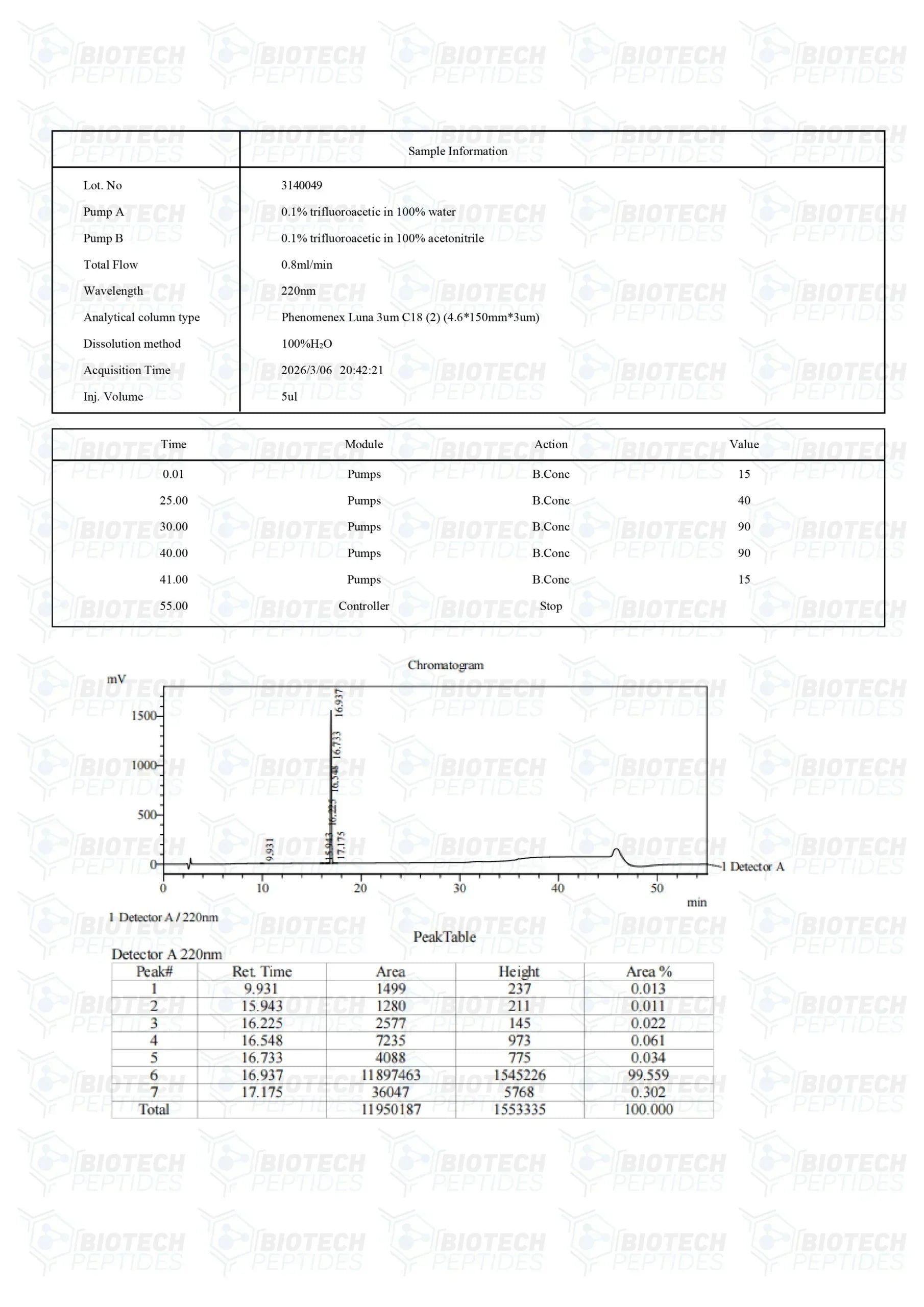 (🌴melanin production) Melanotan 1 (10mg) - 10 Vials