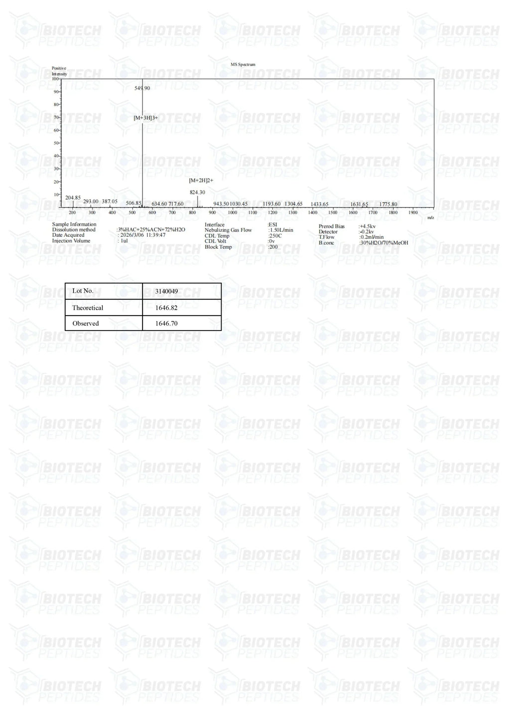 (🌴melanin production) Melanotan 1 (10mg) - 10 Vials