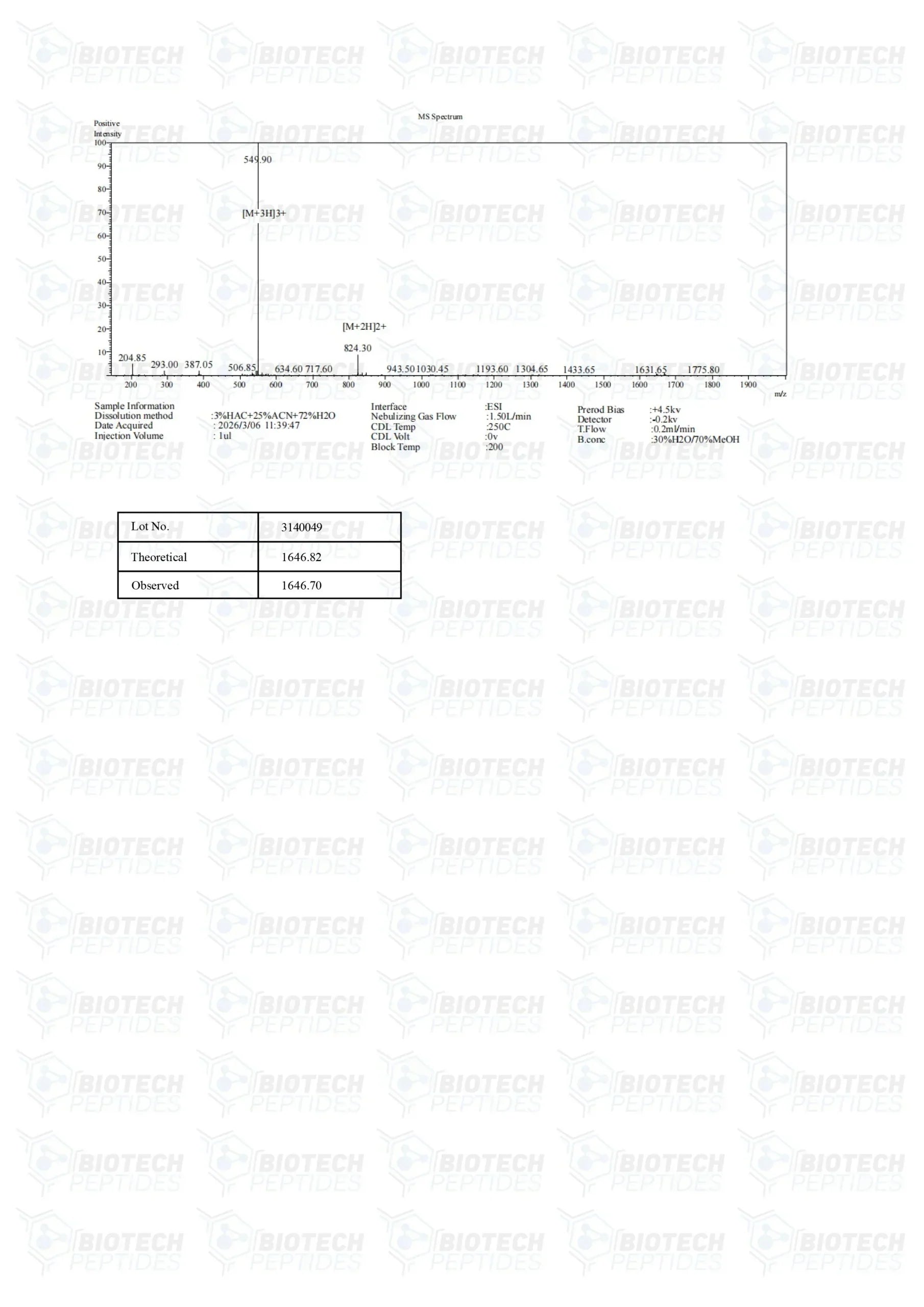 (🌴melanin production) Melanotan 1 (10mg) - 10 Vials