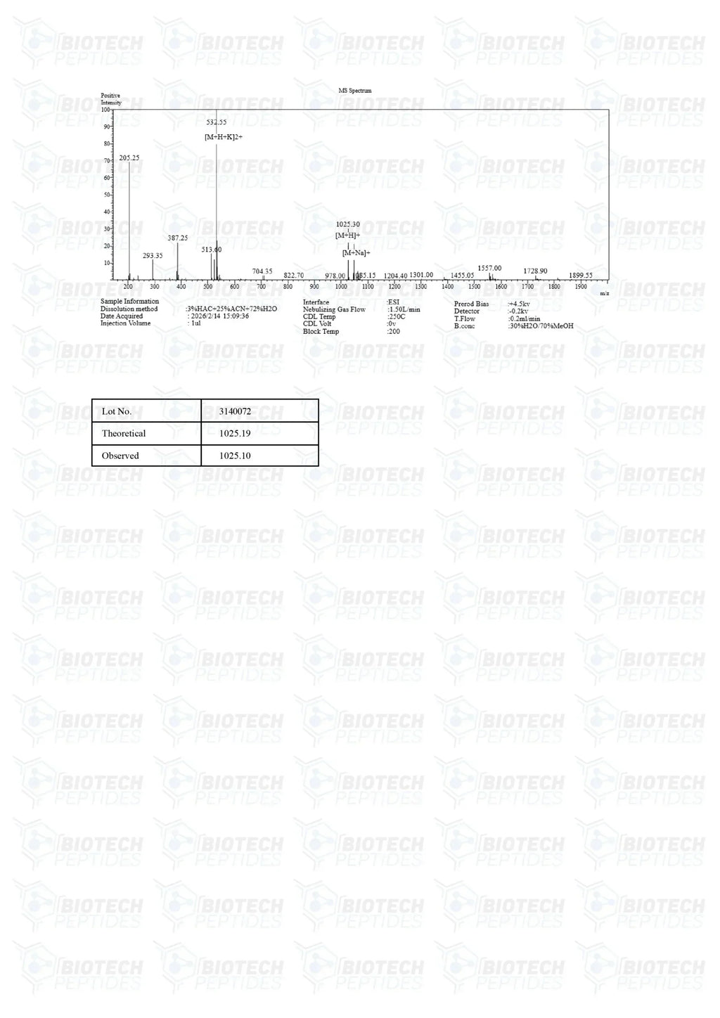 （❤️Sexual desire） PT-141 (Bremelanotide) Peptide (10mg) -10 Vials