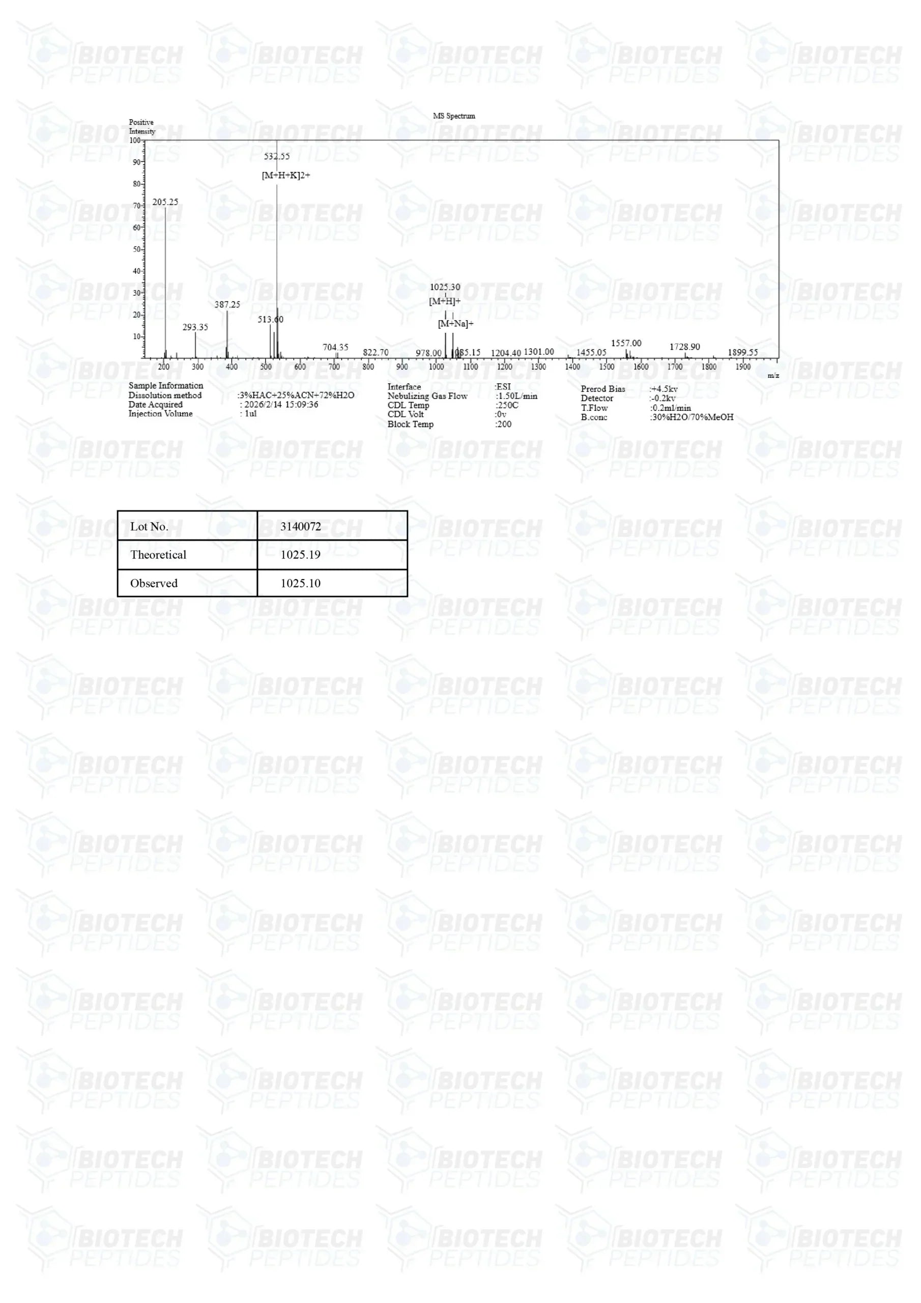 （❤️Sexual desire） PT-141 (Bremelanotide) Peptide (10mg) -10 Vials