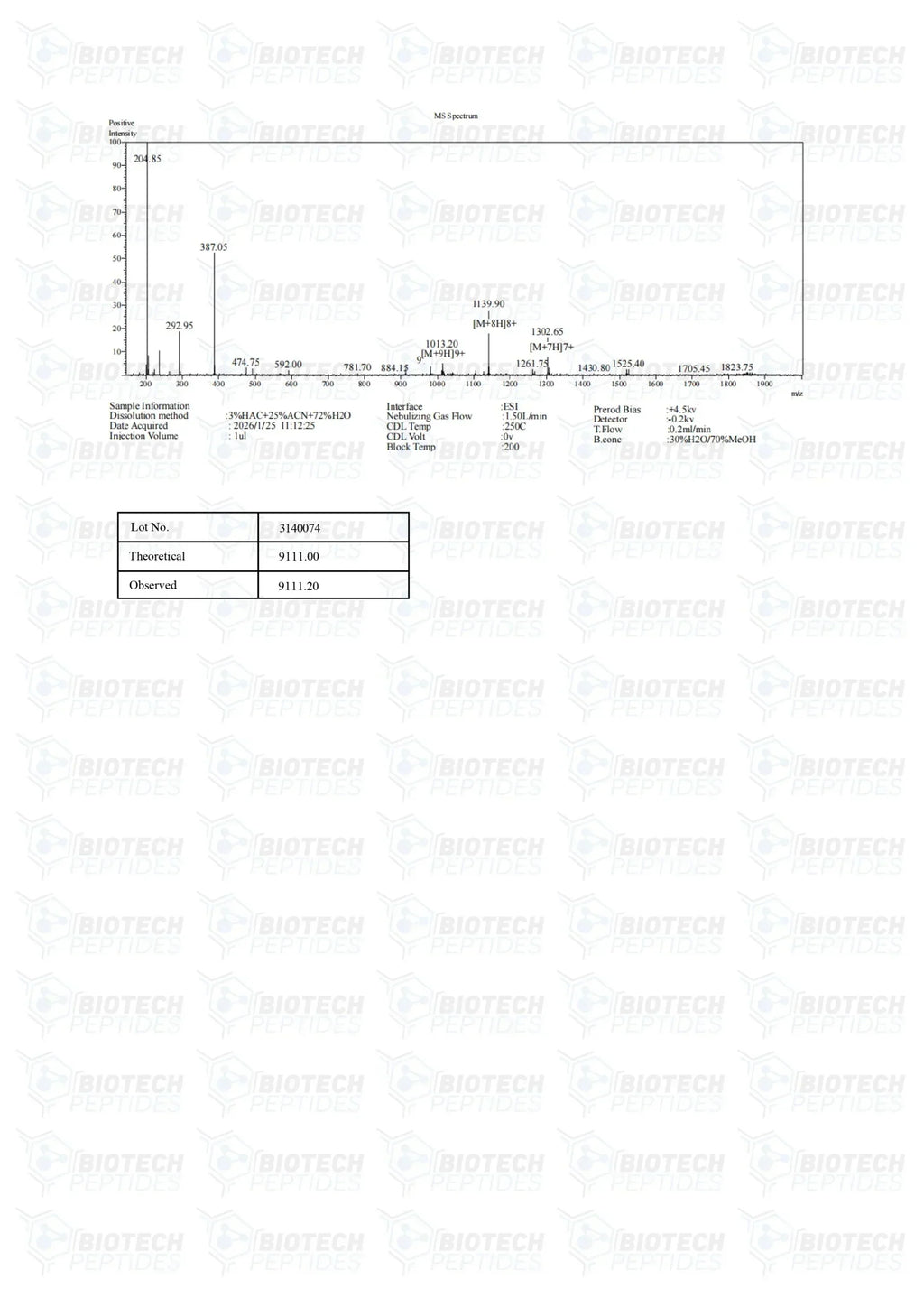 (💪 Rapid muscle gain) Receptor Grade IGF-1 LR3 (100mcg) - 10 Vials