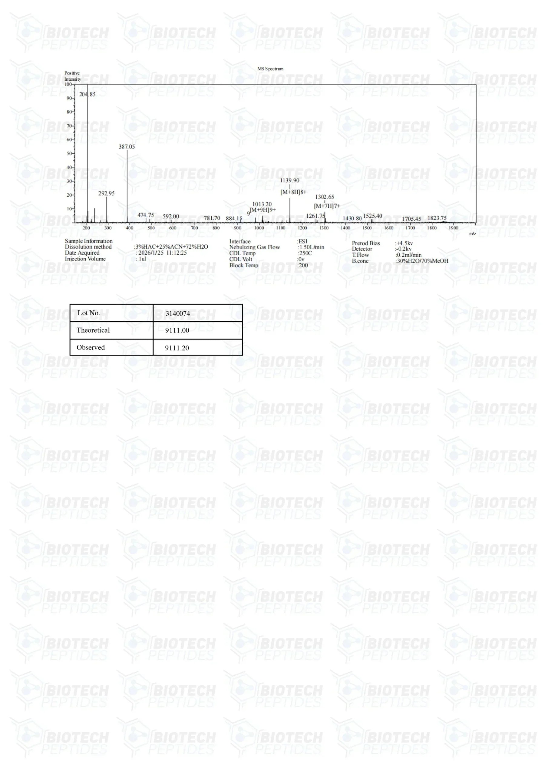 (💪 Rapid muscle gain) Receptor Grade IGF-1 LR3 (100mcg) - 10 Vials
