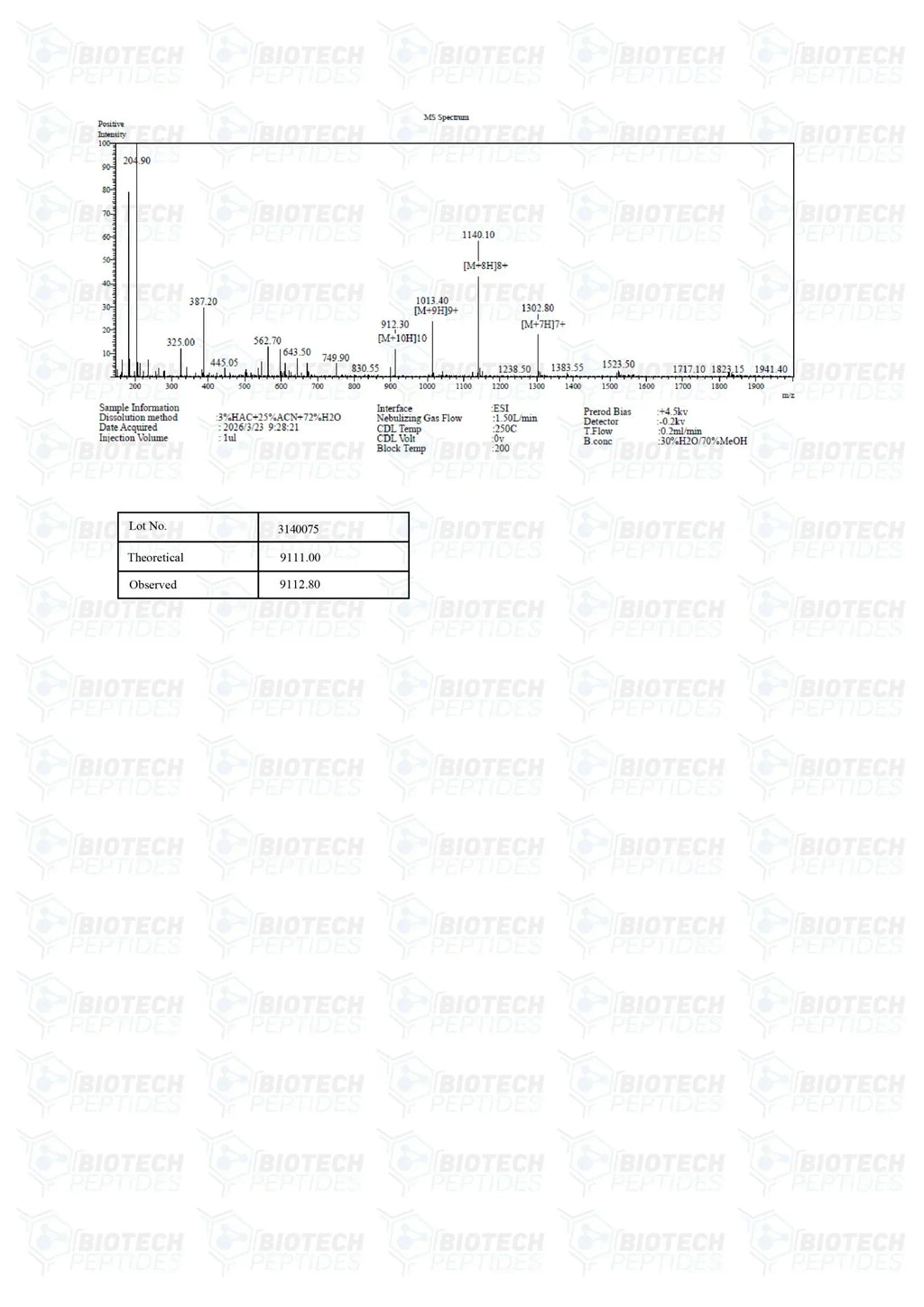 (💪 Rapid muscle gain)Receptor Grade IGF-1 LR3 (1mg) - Buy Online - 10 Vials