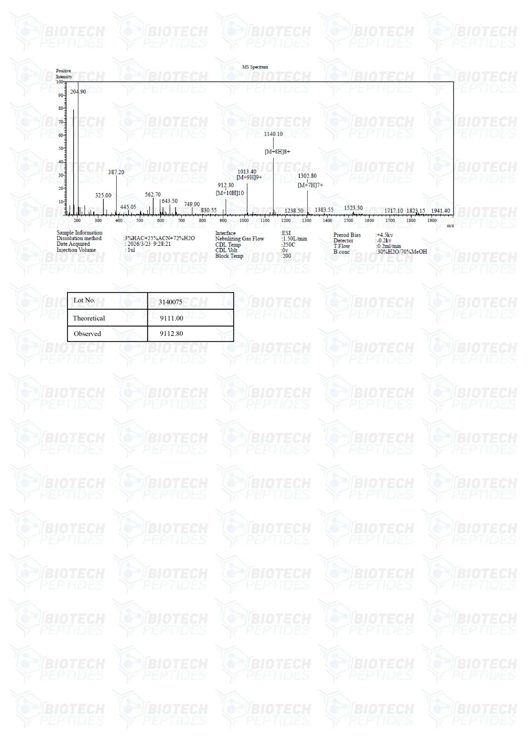 (💪 Rapid muscle gain)Receptor Grade IGF-1 LR3 (1mg) - Buy Online - 10 Vials