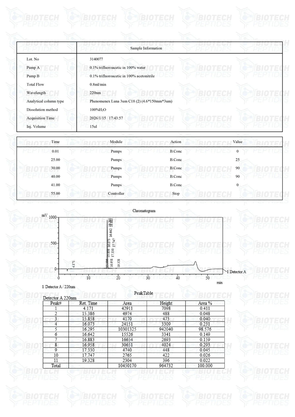 (🌴Anxiety relief) Selank Peptide (10mg) - 10 Vials