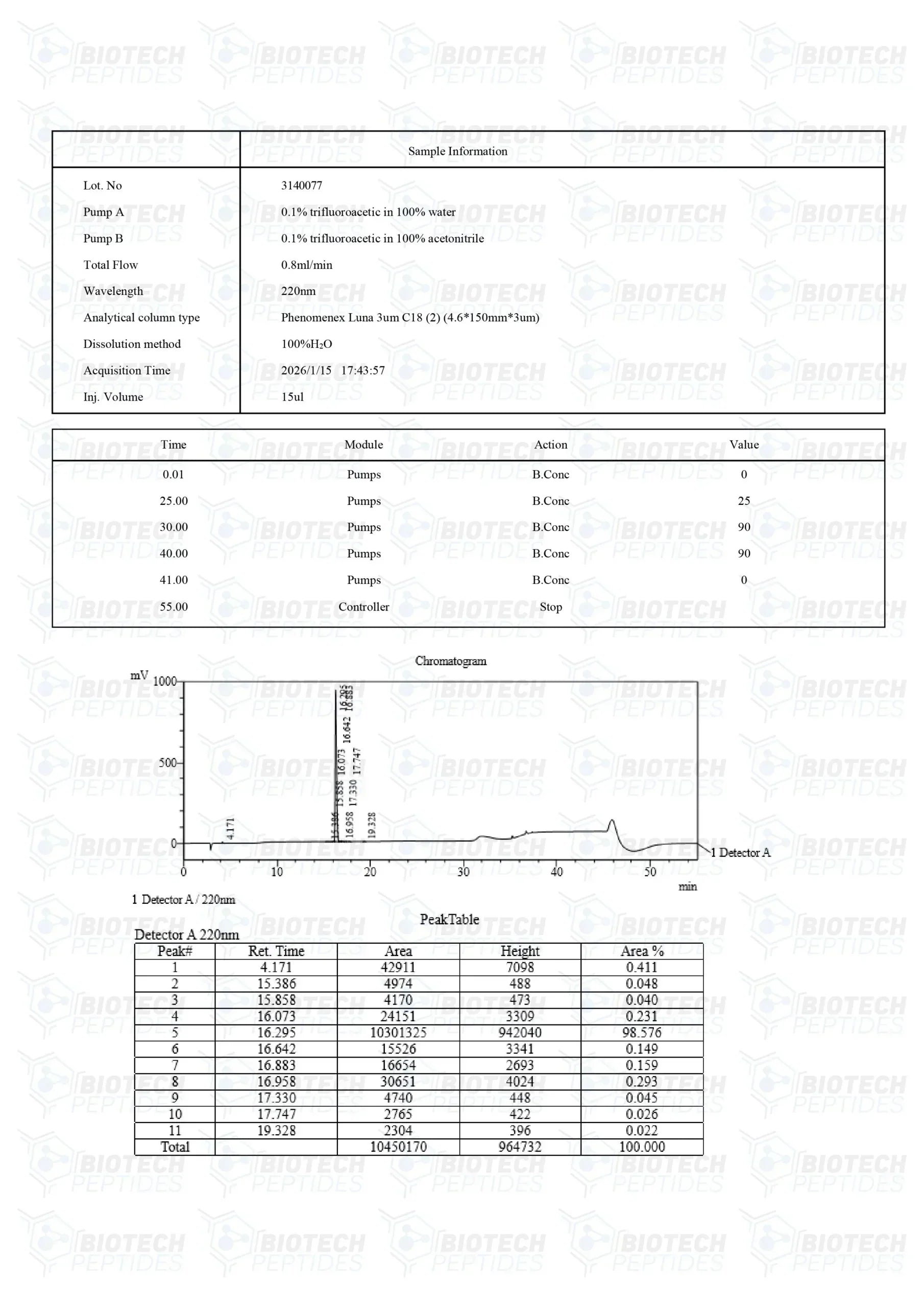(🌴Anxiety relief) Selank Peptide (10mg) - 10 Vials