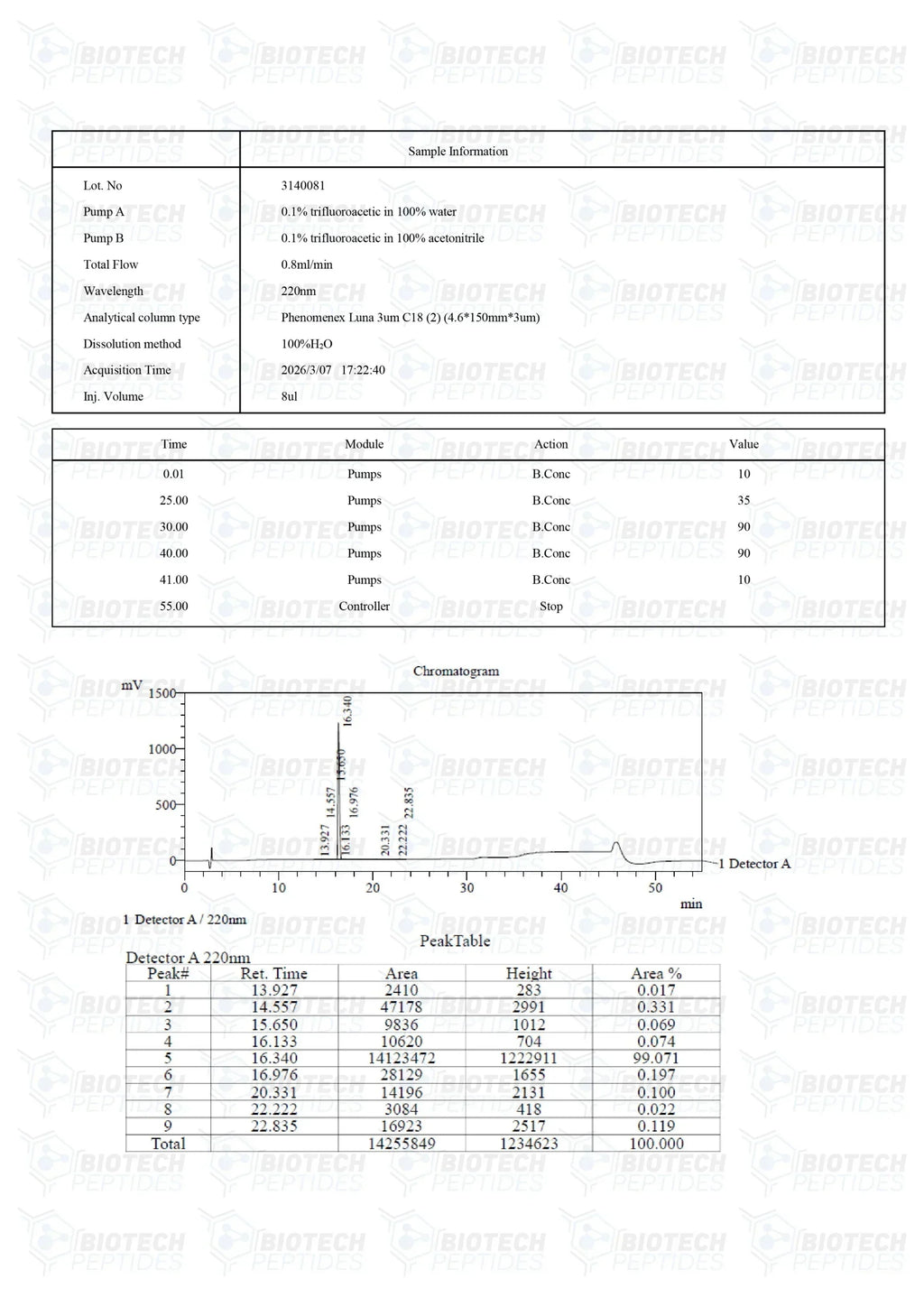（🧠Stress relief） Semax Peptide (25mg) -10 Vials