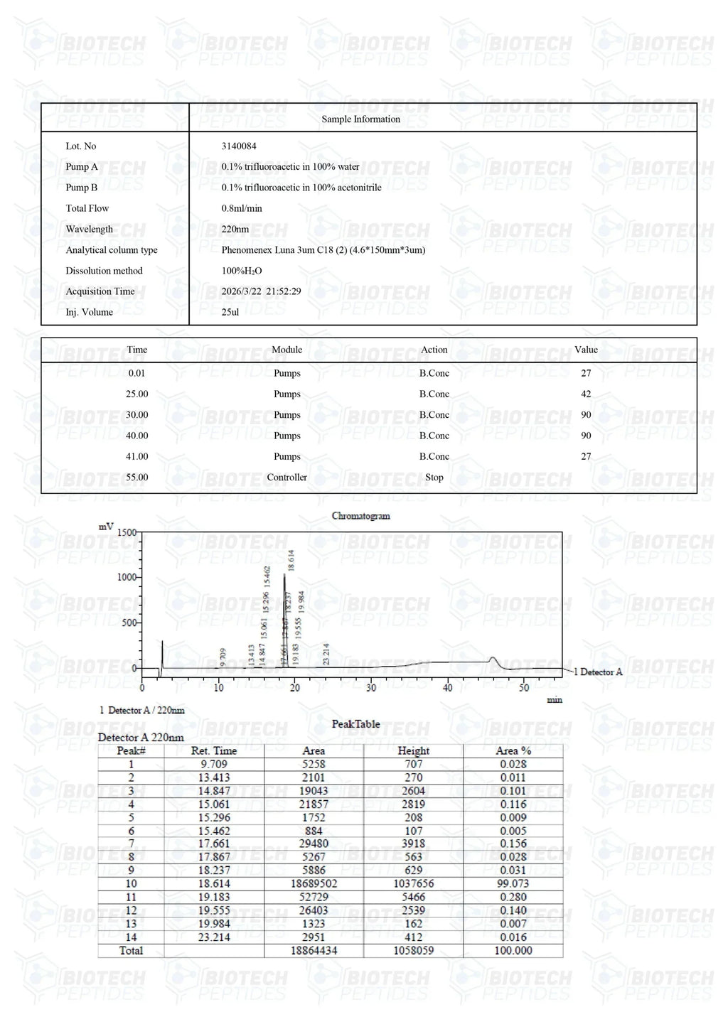 (🧠 Anti-aging) Sermorelin Peptide (5mg) - 10 Vials