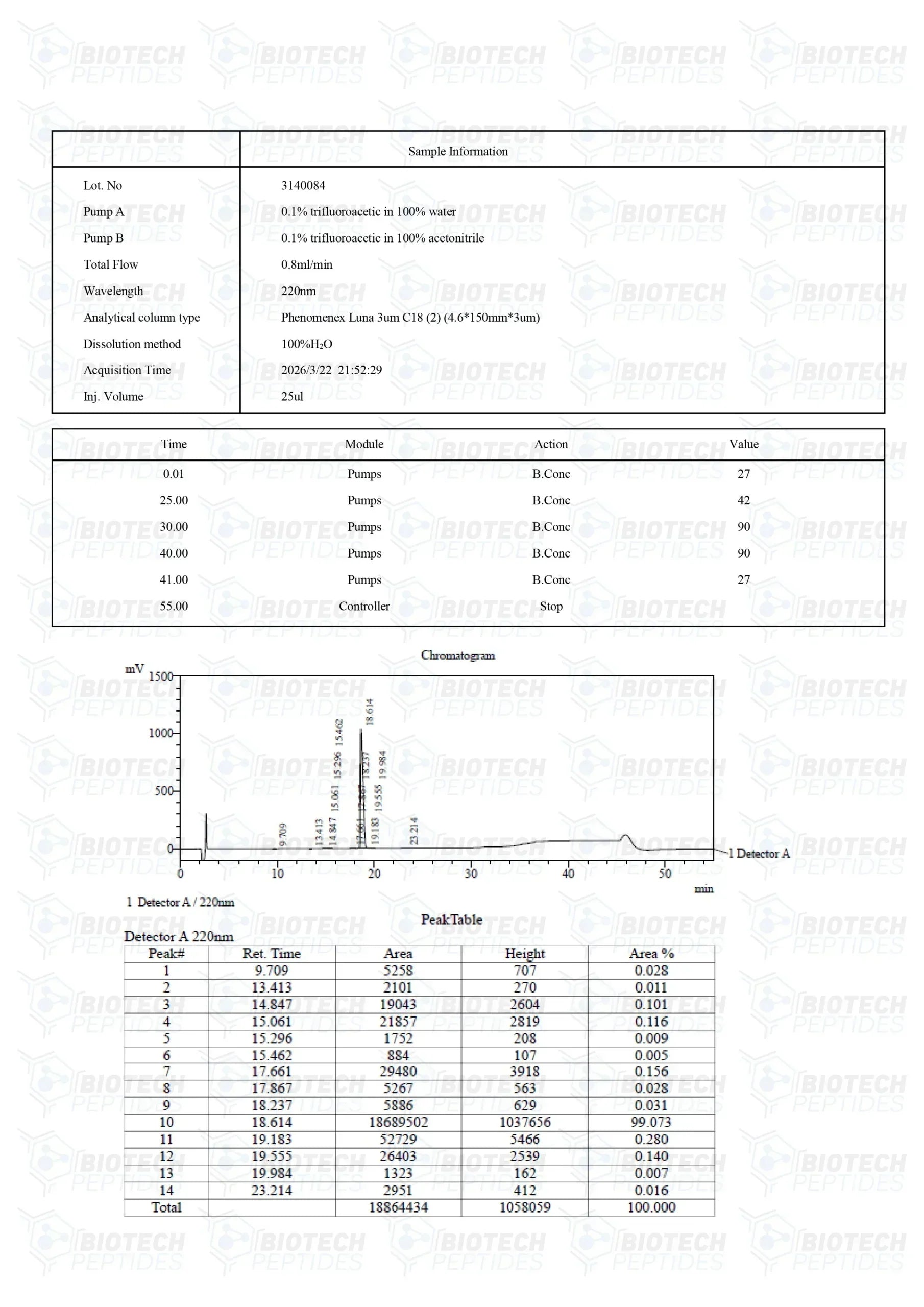 (🧠 Anti-aging) Sermorelin Peptide (5mg) - 10 Vials