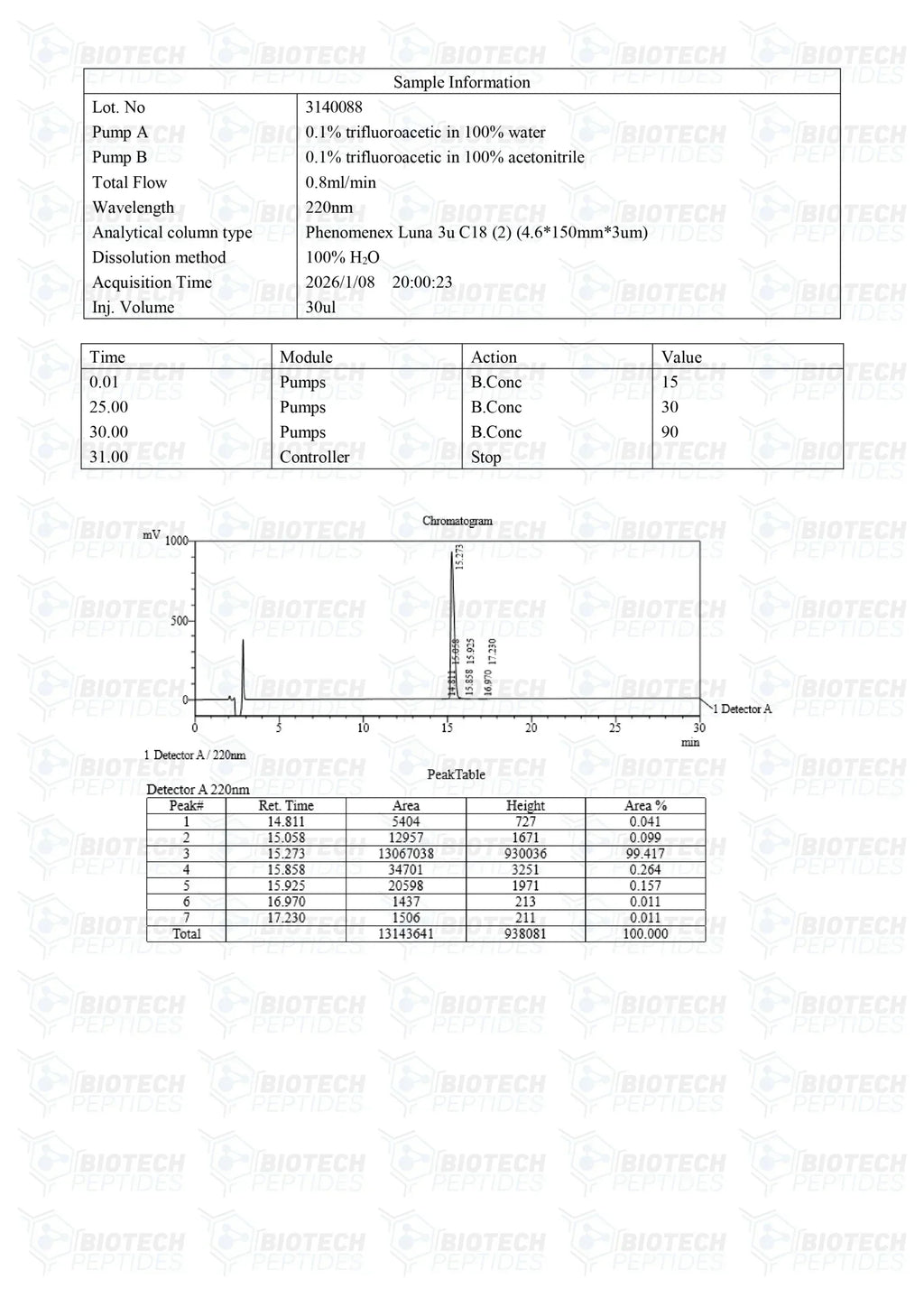( 💪 Speed up recovery) TB-500 (Thymosin Beta-4) Peptide (10mg) - 10 Vials
