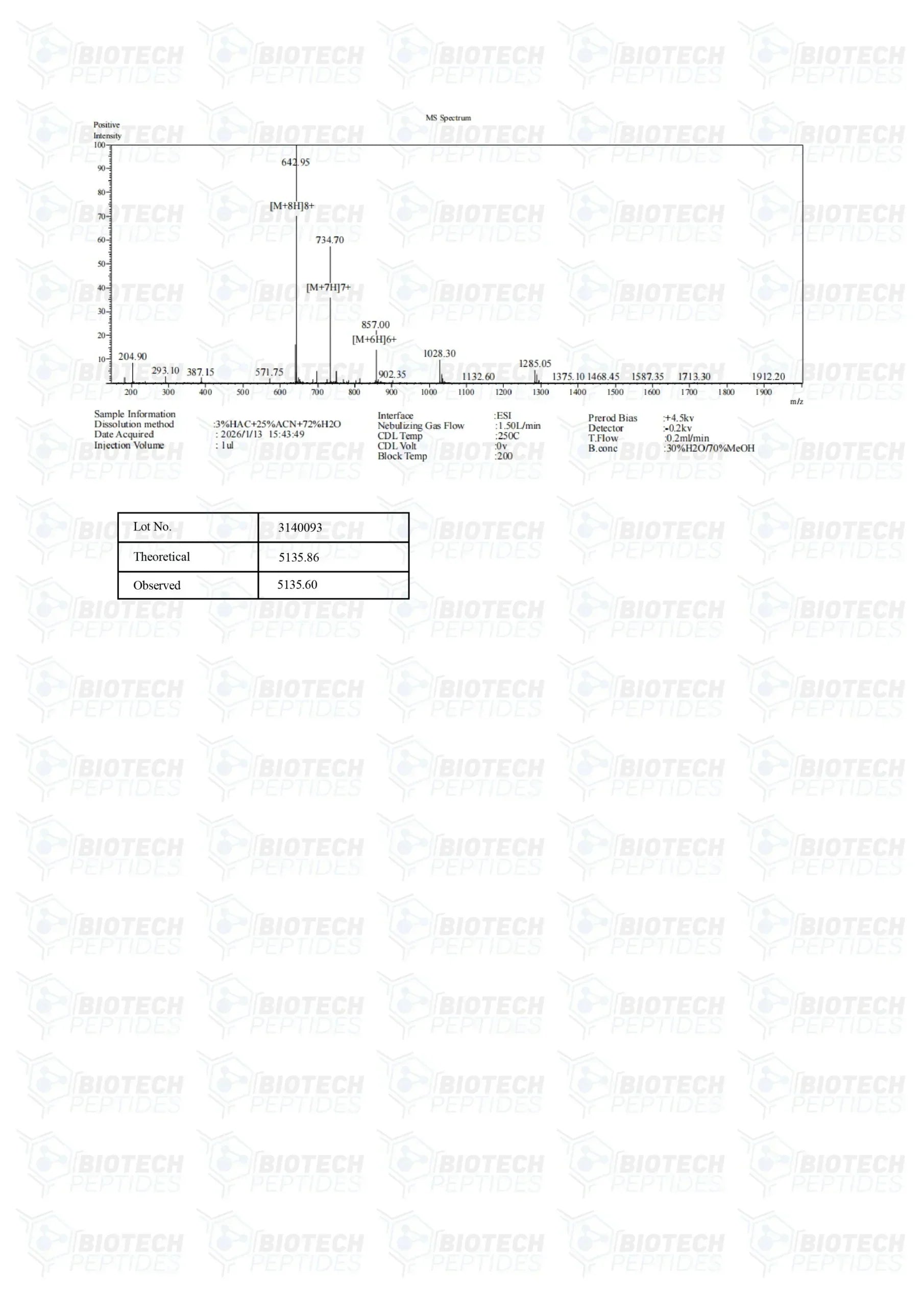 (🔥Reduce visceral fat) Tesamorelin Peptide (5MG & 10MG) -10 Vials
