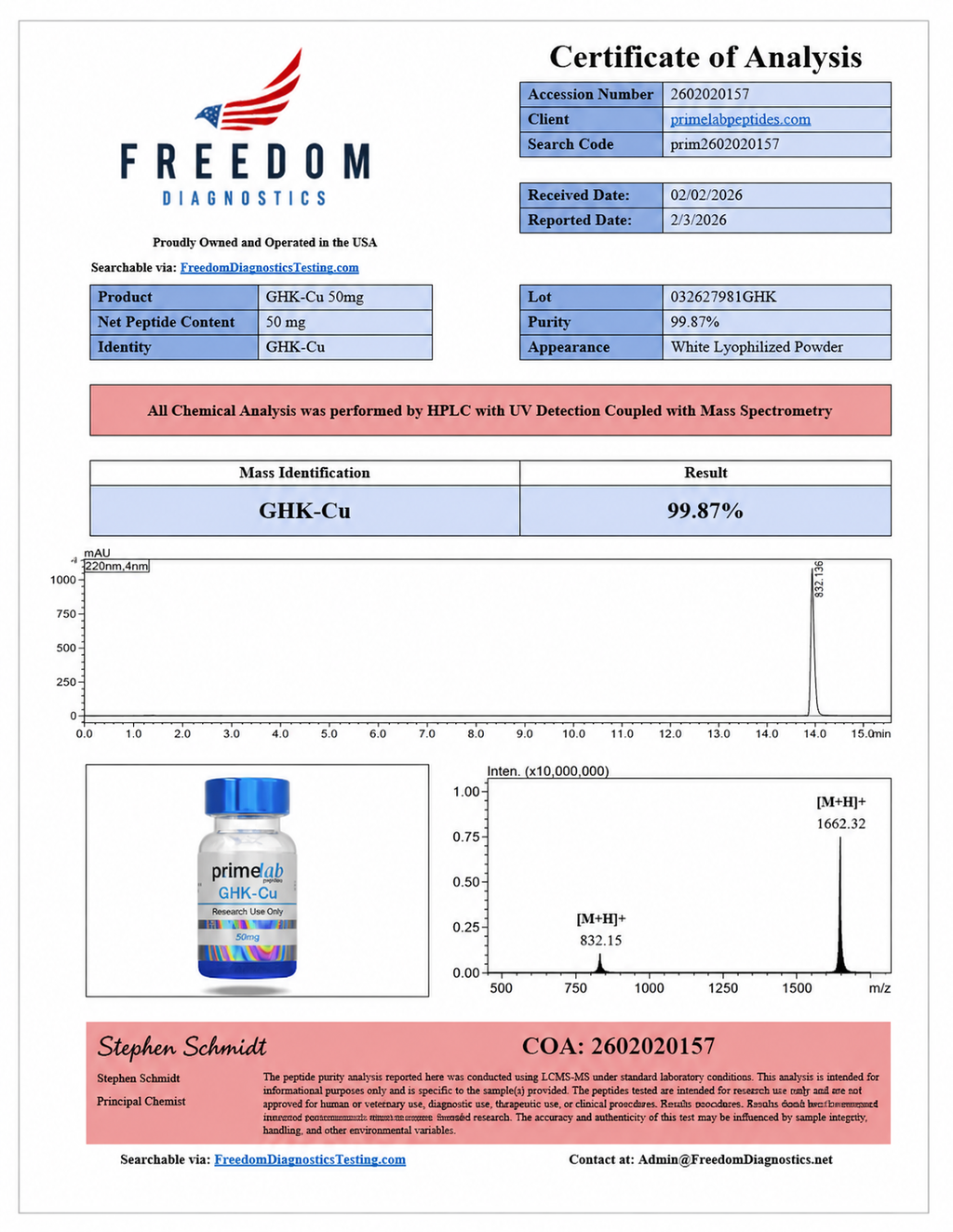 🌙（Improves Sleep and Recovery ）Sermorelin — 10mg - 10 Vials